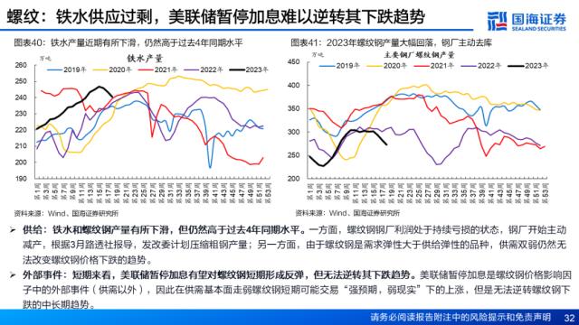 【国海策略】资产定价重心将逐步回归经济基本面——5月大类资产配置策略月报