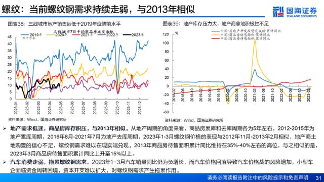 【国海策略】资产定价重心将逐步回归经济基本面——5月大类资产配置策略月报