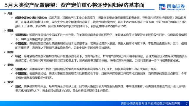 【国海策略】资产定价重心将逐步回归经济基本面——5月大类资产配置策略月报