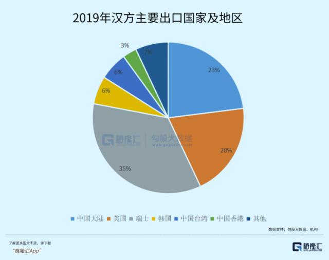 百年中药企业被日资收购，触目惊心