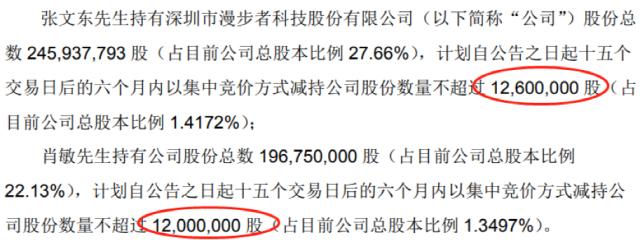 6万多股民懵了！AI大牛股突发利空，一二当家“要跑”！股吧炸锅...