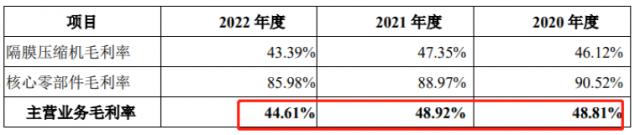 获受理！两天五家