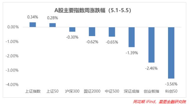 官方反复点名！这个板块还得涨！