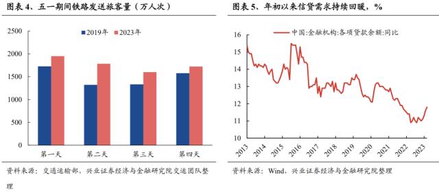 【兴证策略】“中特估”的投资范式