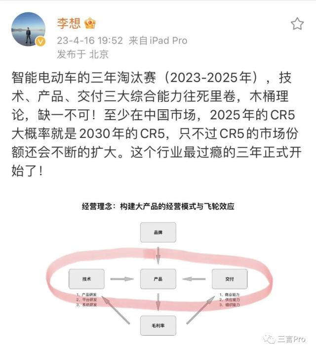 新能源汽车的法务部们都到齐了