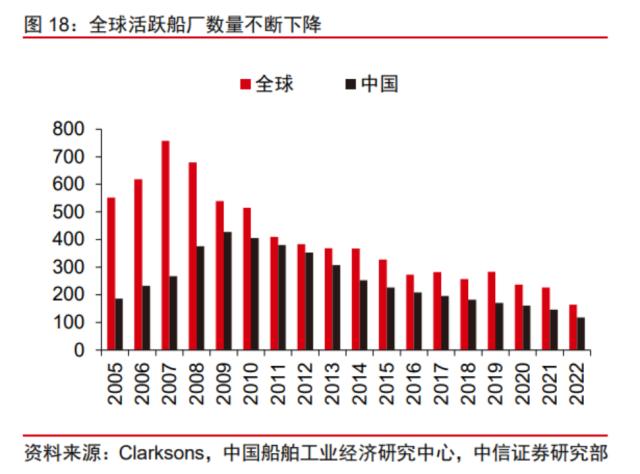 “单季超全年”、“在手订单历史最高” ！这一板块长周期持续演绎