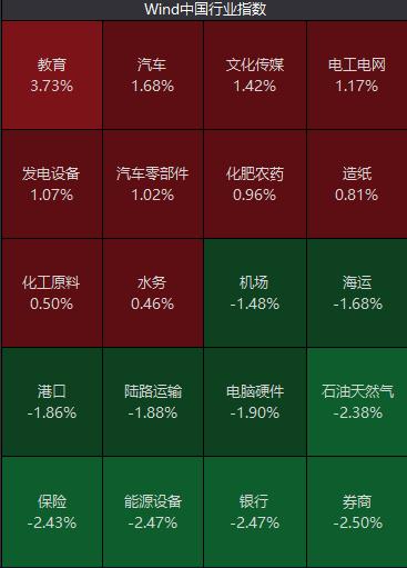 刚刚，突发大跳水！千亿龙头被砸跌停！北京放大招，最高3000万！