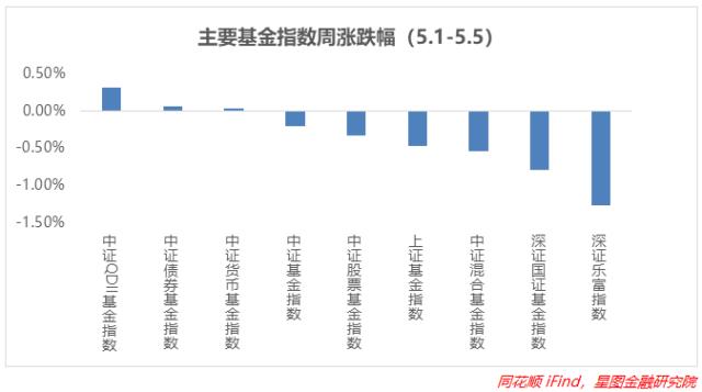 官方反复点名！这个板块还得涨！