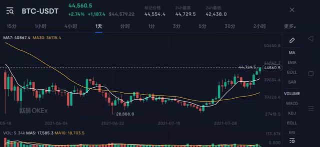 微信套现被限制收款功能。钓鱼网站让你授权，钱包所有资产被盗