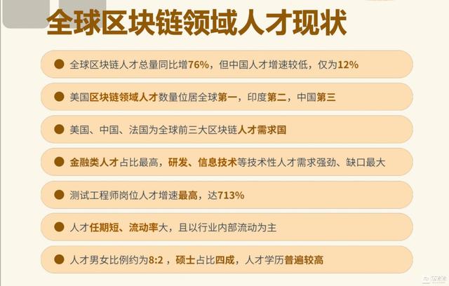 一份Web3.0行业指南：欧易OKX联合领英推出《全球区块链领域人才报告-Web3.0方向》