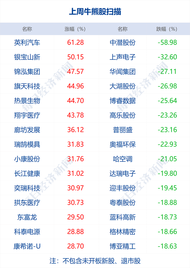 早财经｜合肥购房刚需35岁限制？官方最新回应；特斯拉深夜再回应：将推动第三方检测；教育部重磅发声：严禁要求家长批改作业