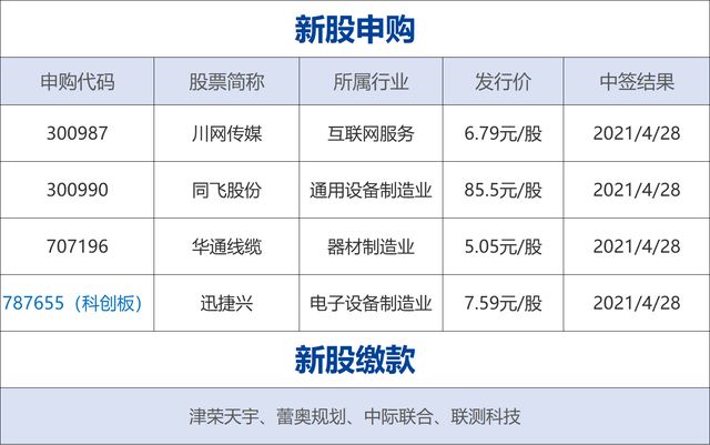 早财经｜合肥购房刚需35岁限制？官方最新回应；特斯拉深夜再回应：将推动第三方检测；教育部重磅发声：严禁要求家长批改作业