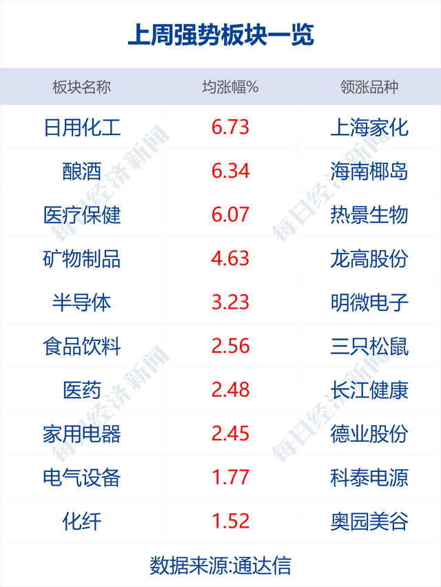 早财经｜合肥购房刚需35岁限制？官方最新回应；特斯拉深夜再回应：将推动第三方检测；教育部重磅发声：严禁要求家长批改作业