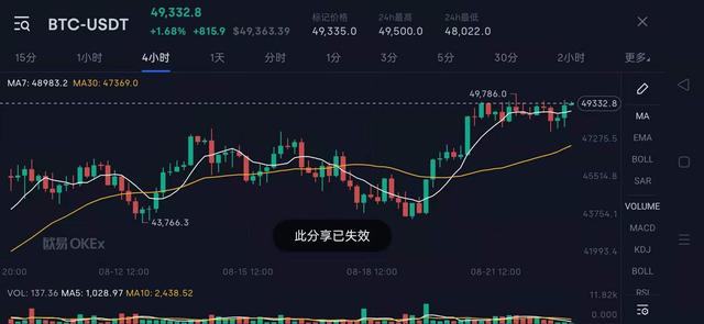 新疆矿场：IPO搁浅、矿机滞销、转型未卜：矿机商们的滑铁卢之年