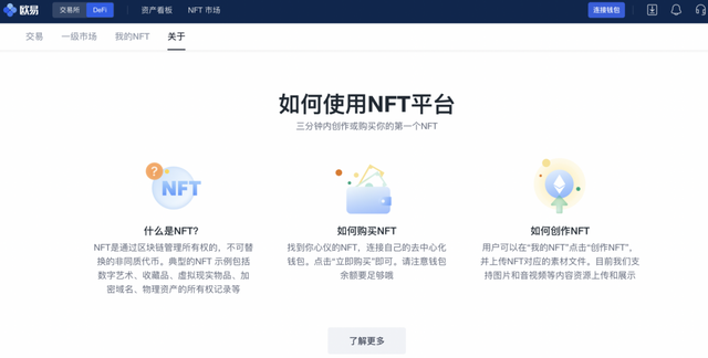 NFT离不开区块链技术