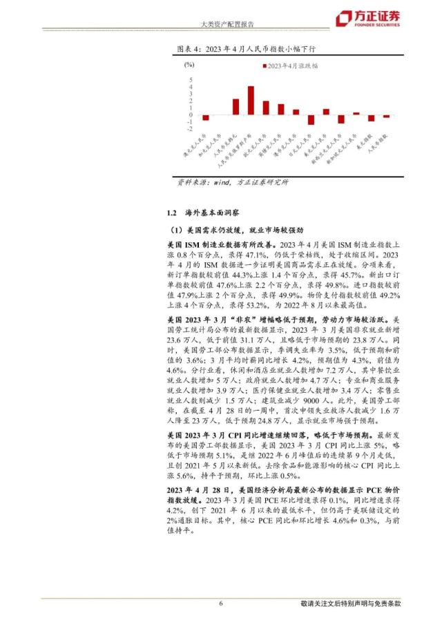 【方正策略】2023年5月大类资产配置报告