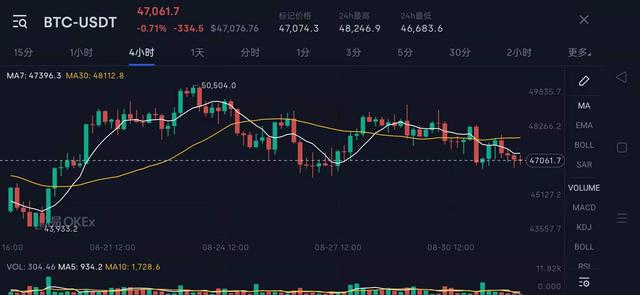 石头NFT再掀风潮，孙宇晨先后以1100万美元天价拍下NFT头像