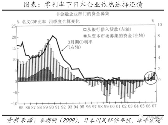 全球历次房地产大泡沫：催生、疯狂、崩溃及启示