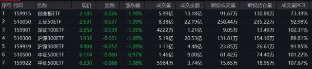 6万亿市场大消息！证监会、上交所重大宣布