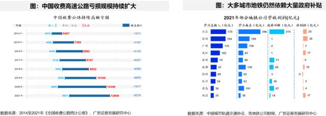 戴康：解读“中特估—央国企重估”对资本市场的影响