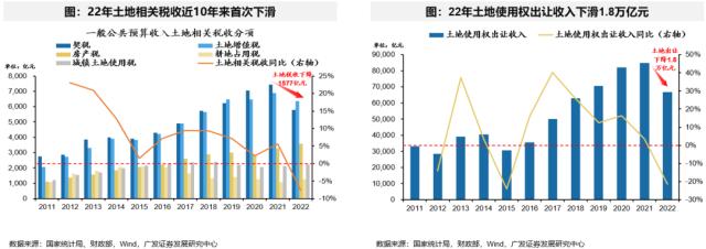 戴康：解读“中特估—央国企重估”对资本市场的影响