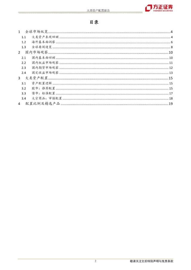 【方正策略】2023年5月大类资产配置报告