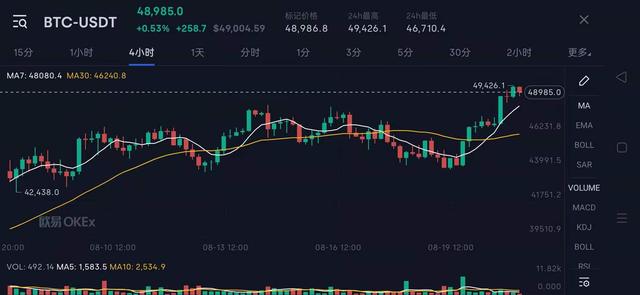 物联网的安全框架基于区块链在行业中的应用