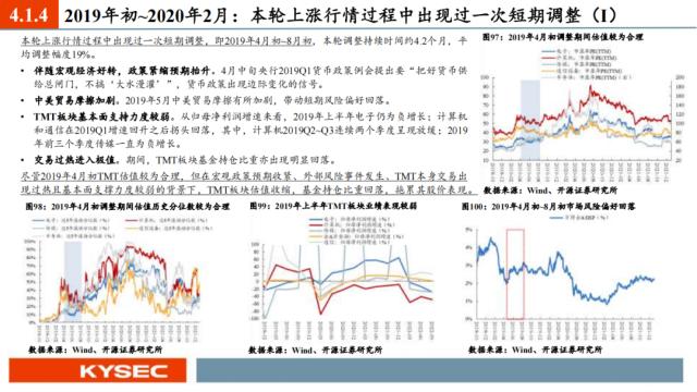 开源证券2023年中期投资策略丨A股策略：弱复苏环境：继续坚定成长主线