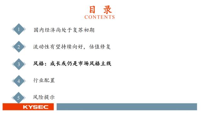 开源证券2023年中期投资策略丨A股策略：弱复苏环境：继续坚定成长主线