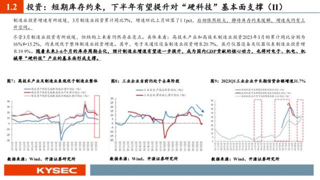 开源证券2023年中期投资策略丨A股策略：弱复苏环境：继续坚定成长主线