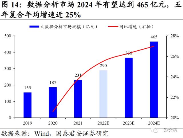 【国君策略｜周论】资产荒下主题为王