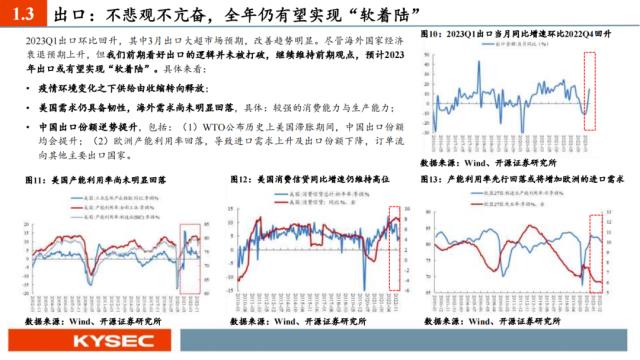 开源证券2023年中期投资策略丨A股策略：弱复苏环境：继续坚定成长主线