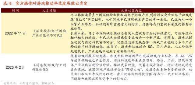 【招商策略】低社融叠加低通胀，A股如何演绎？--A股投资策略周报（0514）