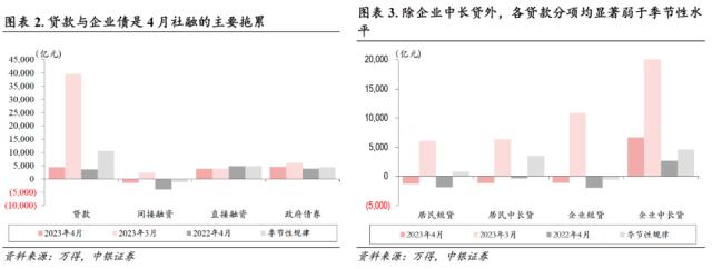 静待海外风险释放