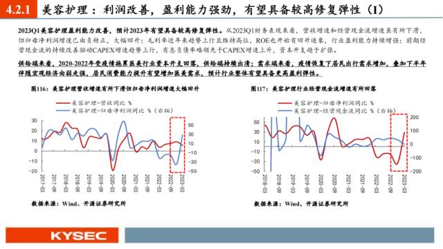 开源证券2023年中期投资策略丨A股策略：弱复苏环境：继续坚定成长主线