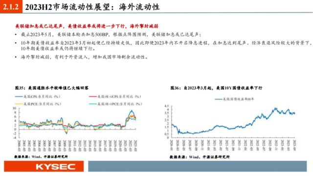 开源证券2023年中期投资策略丨A股策略：弱复苏环境：继续坚定成长主线