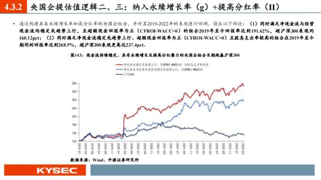 开源证券2023年中期投资策略丨A股策略：弱复苏环境：继续坚定成长主线