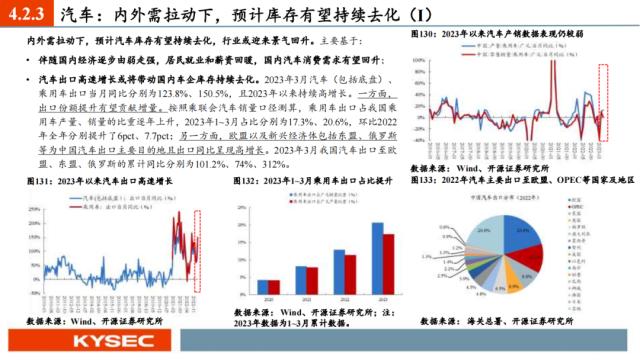 开源证券2023年中期投资策略丨A股策略：弱复苏环境：继续坚定成长主线