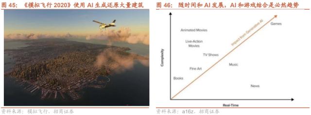 【招商策略】低社融叠加低通胀，A股如何演绎？--A股投资策略周报（0514）