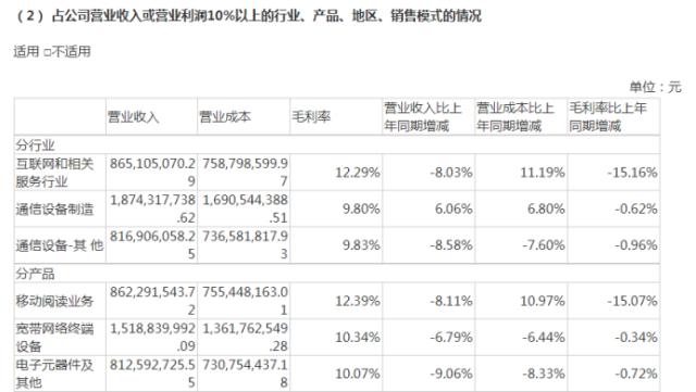 辣眼睛！《尤物》《夫人每天都在隐瞒怀孕》竟成“优质作品”？平治信息回应