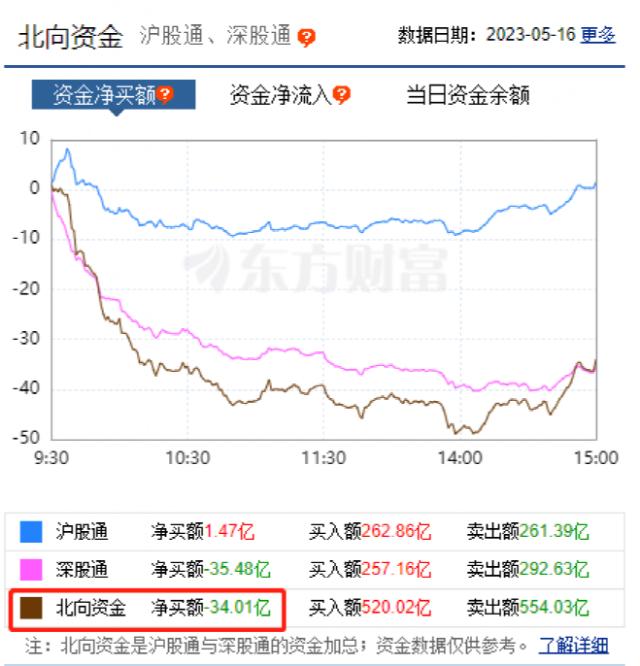 突发！6万亿赛道崩了！4倍大牛股20CM跌停！