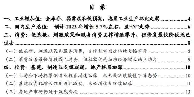 财信研究评1-4月宏观数据：低基数支撑回升，内生动力还不强