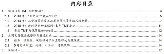 【国海策略】低估值与 TMT 如何轮动？