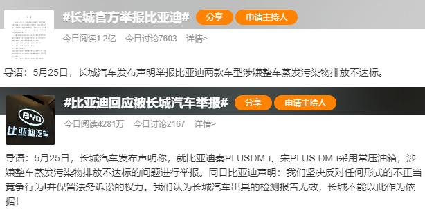 长城汽车公开举报比亚迪，市值蒸发超百亿，新能源车行业竞争升级？