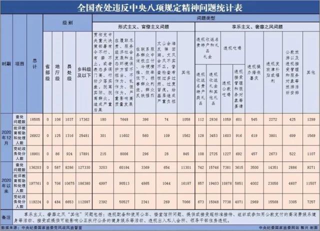 高管频繁失联，只是聚变的“前哨” | 风评