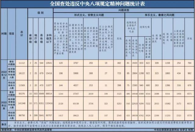 高管频繁失联，只是聚变的“前哨” | 风评