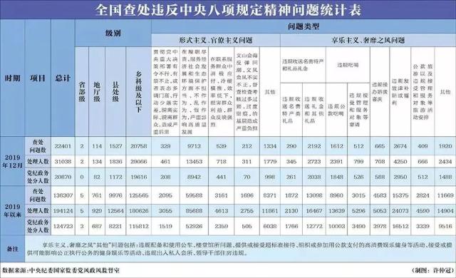 高管频繁失联，只是聚变的“前哨” | 风评