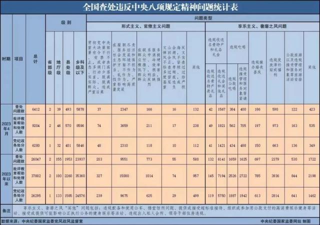 高管频繁失联，只是聚变的“前哨” | 风评