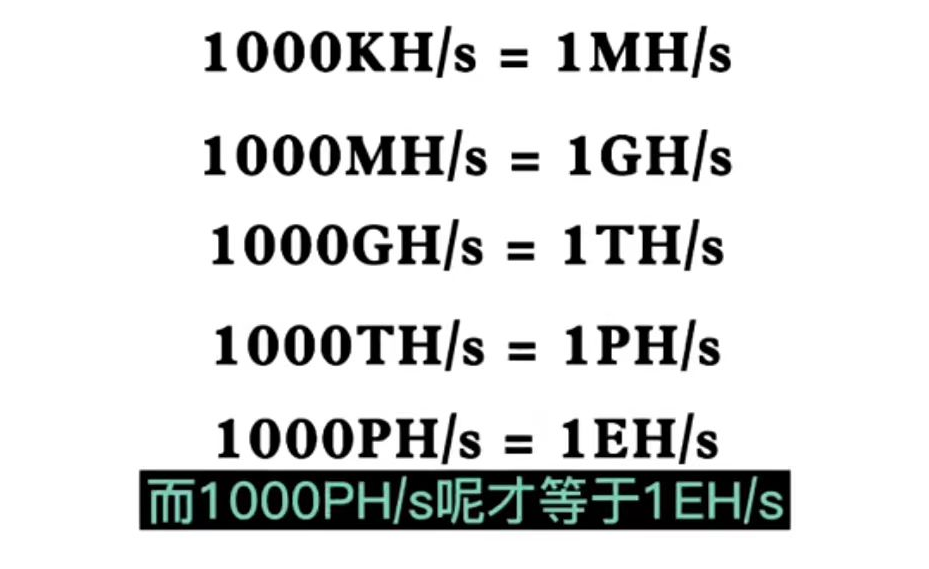 欧意OKX交易所解答 家用电脑可以不可以当矿工