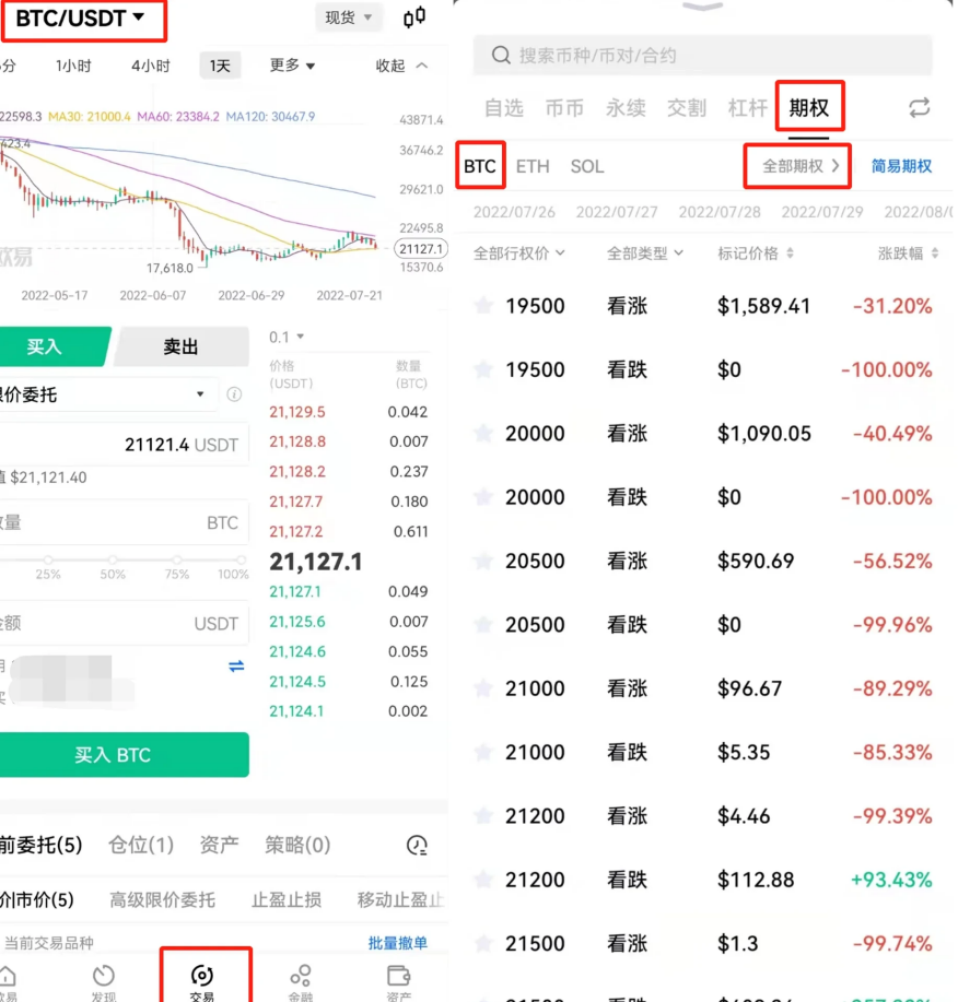 欧意OKX交易所 欧意期权交易的常识和步骤